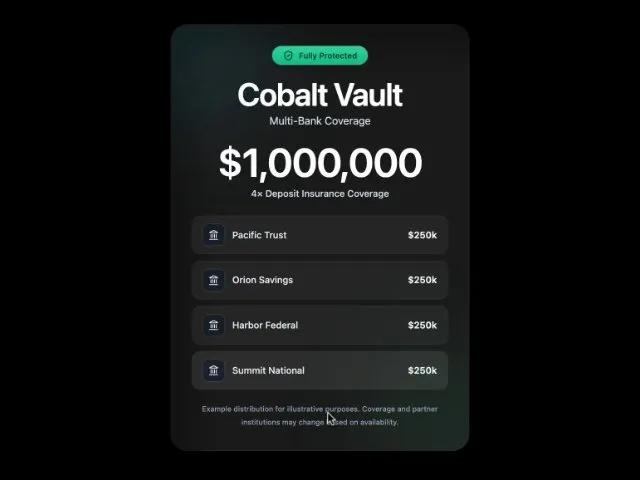 Financial Coverage Summary Card (Tailwind CSS) preview