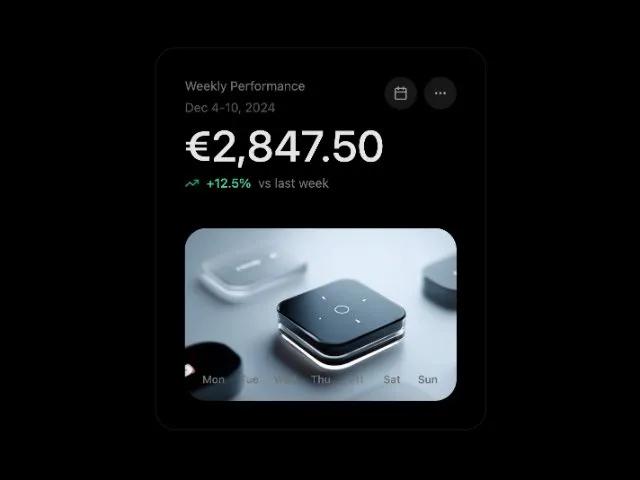 Interactive Performance Chart preview