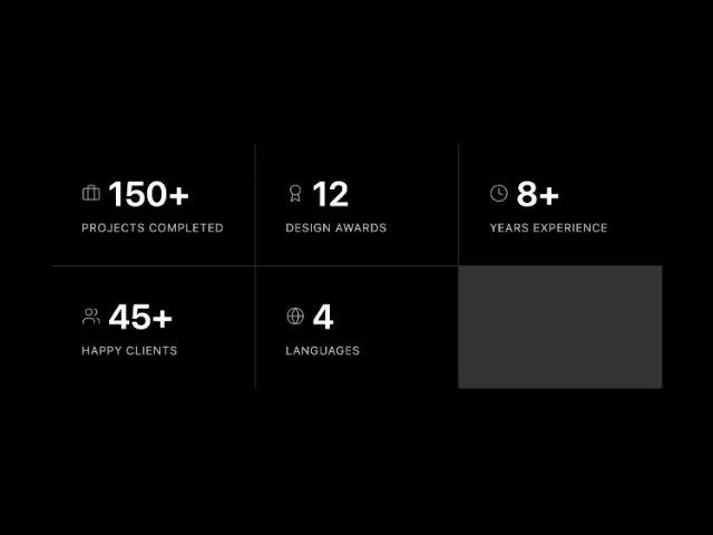 Statistics Grid Dashboard preview