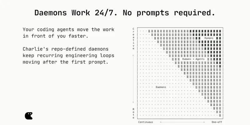 Daemons by Charlie Labs screenshot