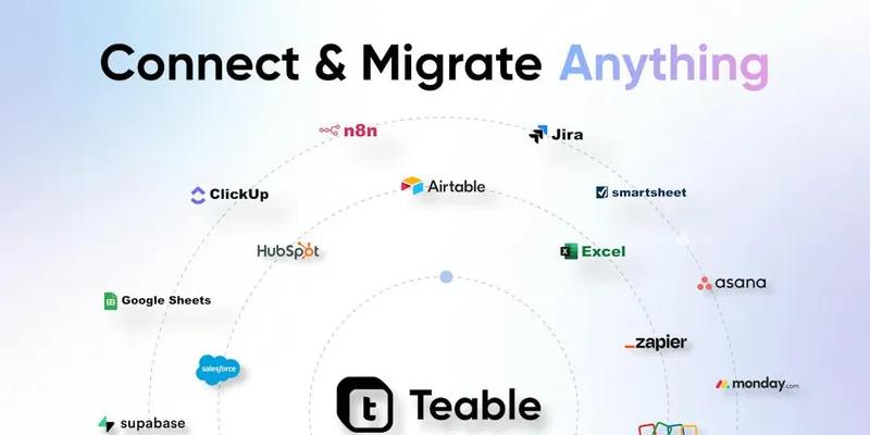 Teable 3.0 screenshot
