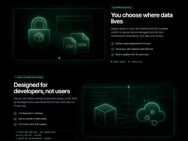 Responsive SaaS Feature Section with Videos & CTA preview