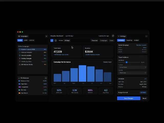 Campaign Analytics Dashboard Layout preview