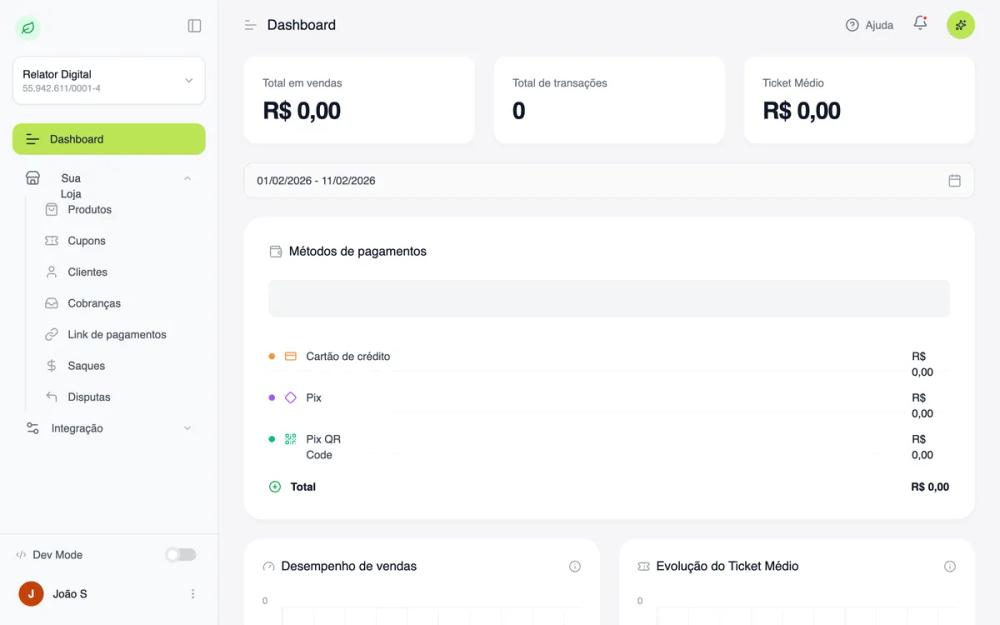 Dark Mode Listings Dashboard