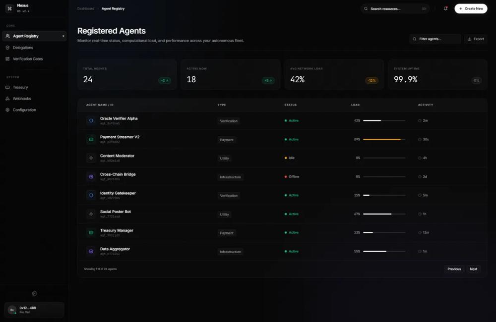 AgentManagementCenter