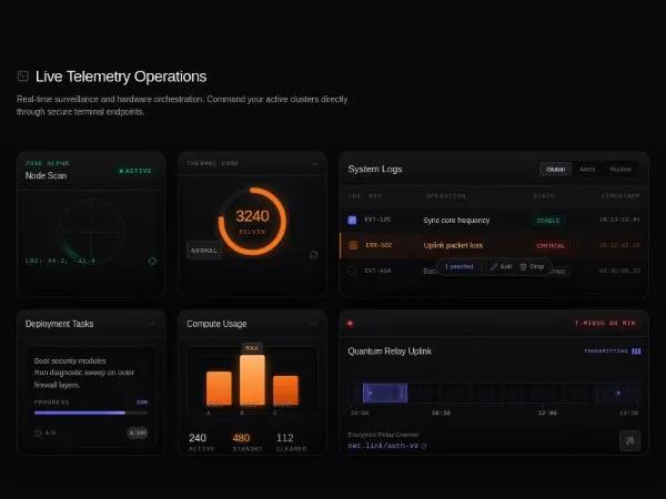 Animated Telemetry Dashboard Section preview