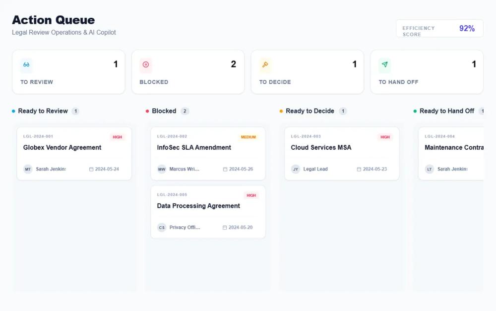 LexaFlow AI - Legal Review Hub