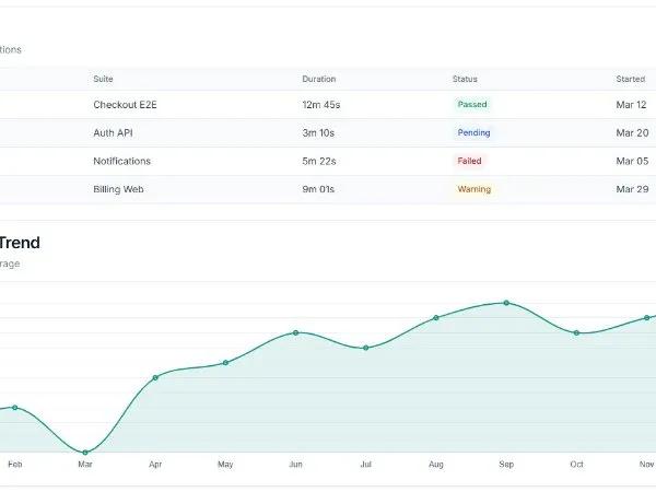 QA & Billing Dashboard UI Component Pack preview
