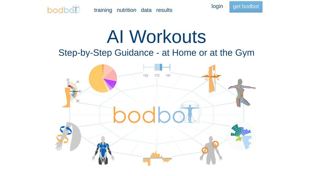 BodBot screenshot