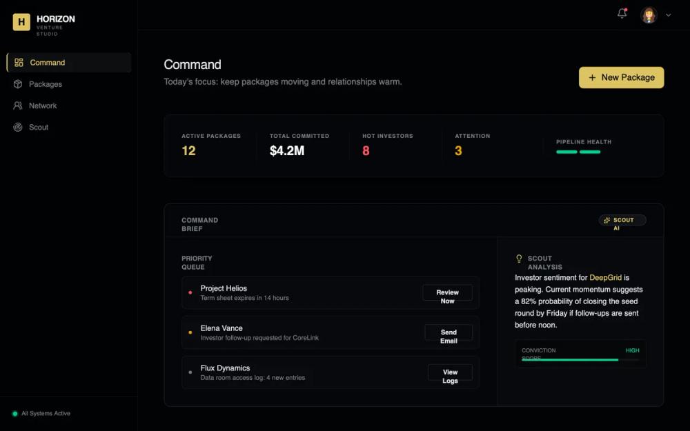 HORIZON Minimalist Command Dashboard
