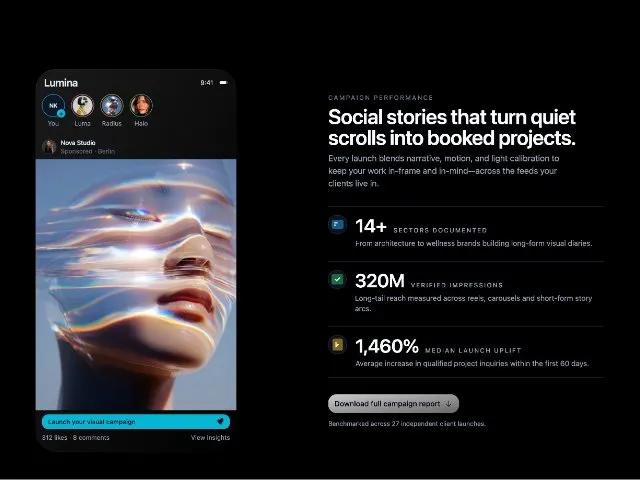 Social Campaign Performance Feature Section preview
