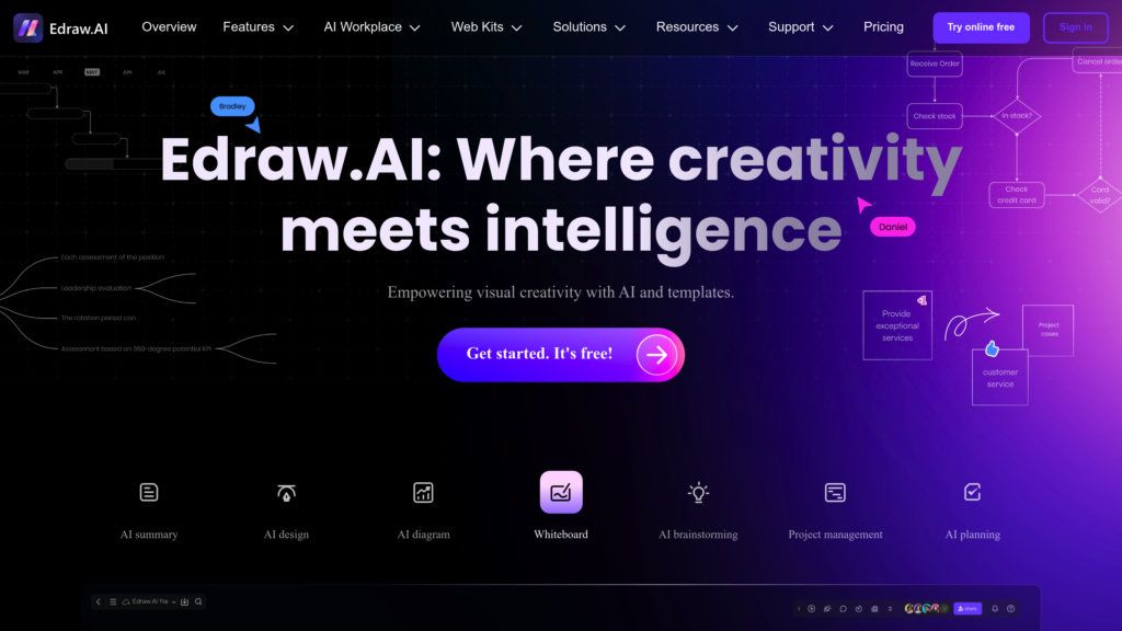 Edraw.AI screenshot