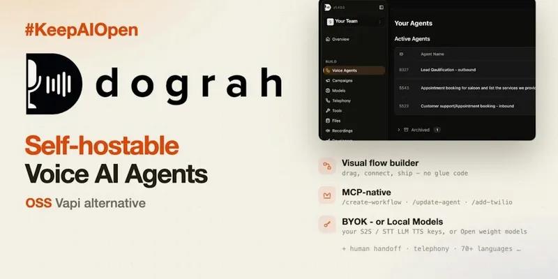 Dograh screenshot