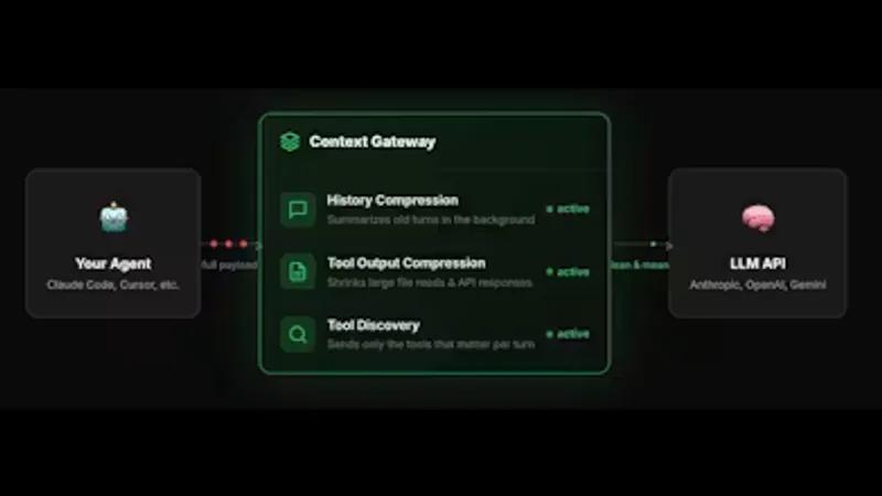 Context Gateway screenshot