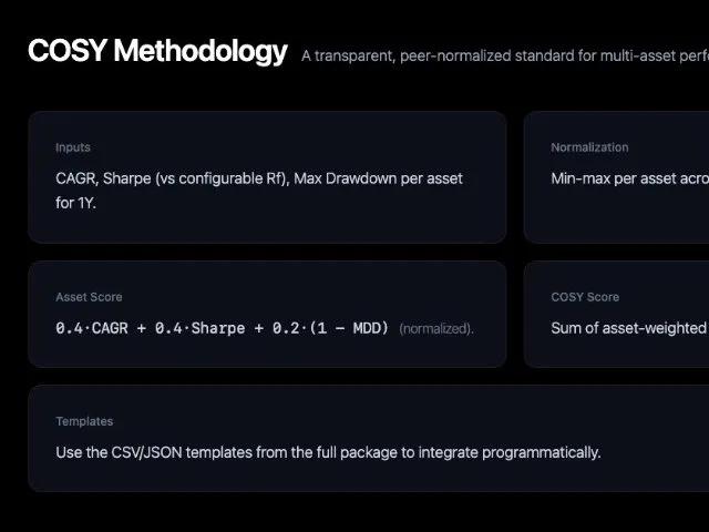 COSY Methodology Feature Grid preview