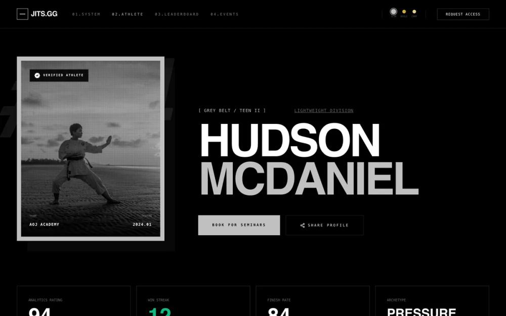 Hudson McDaniel | Compact Elite Dashboard