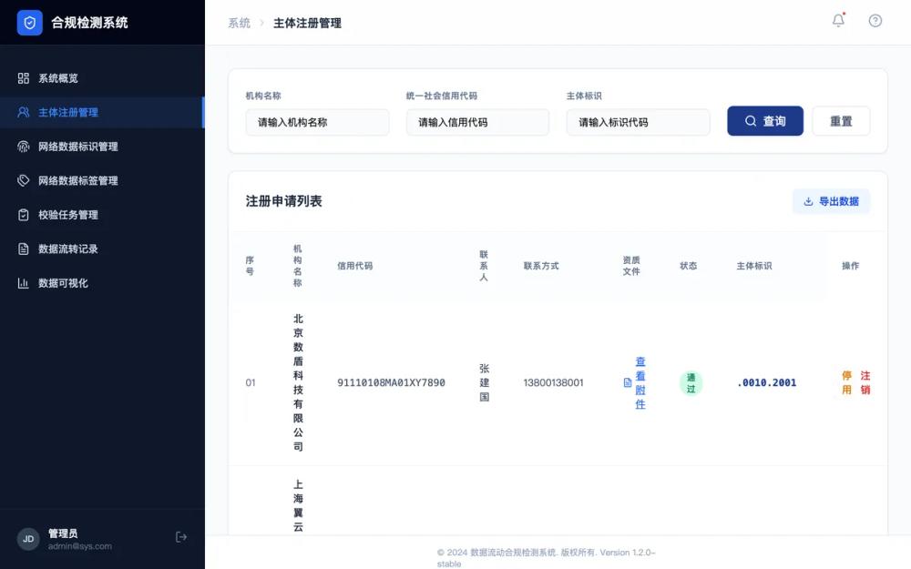 主体注册管理 - 名称修改