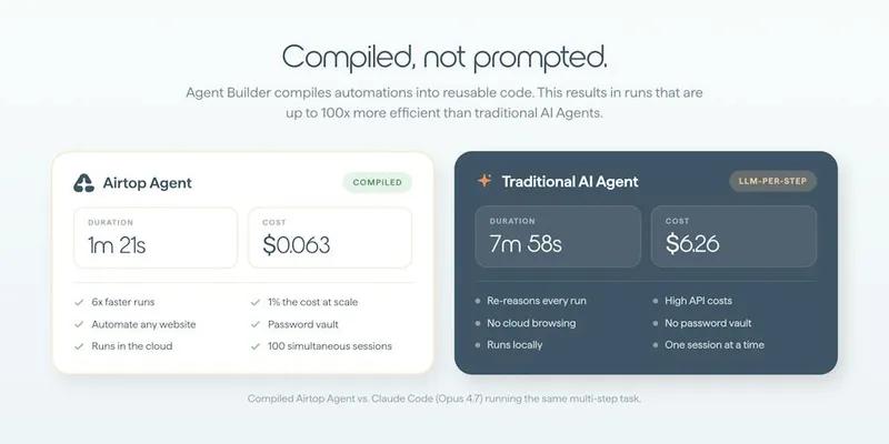 Agent Builder by Airtop screenshot