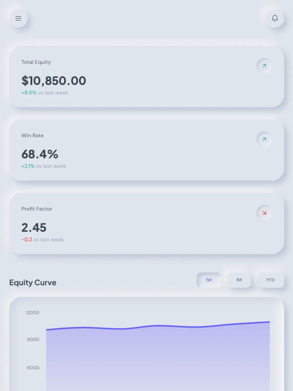 NeumorphicTradeDashboard