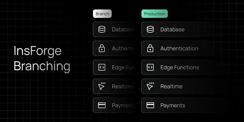 InsForge Backend Branching screenshot