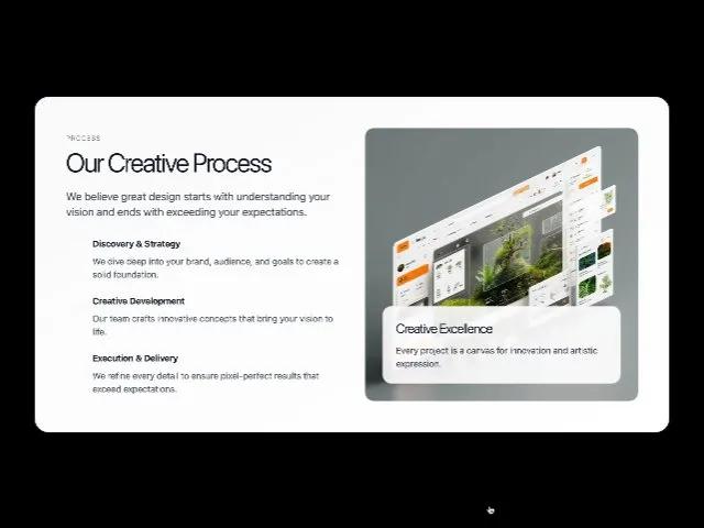 Creative Process Steps Section with Image & Animations preview