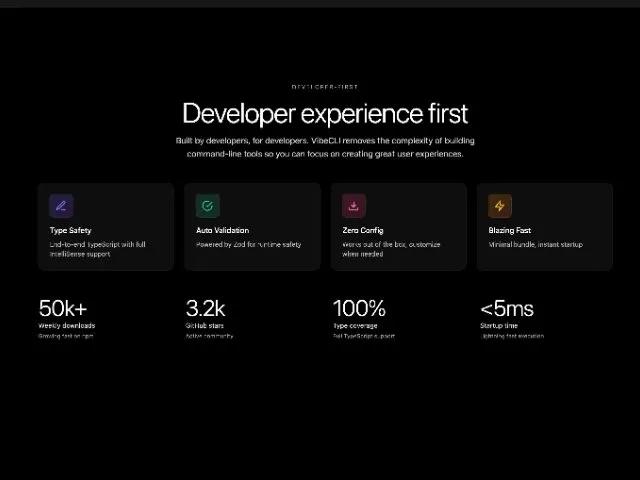 Responsive Feature & Stats Section with Icons preview