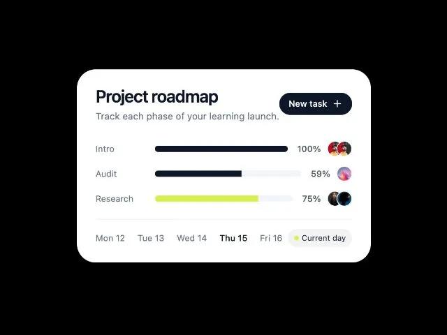 Project Roadmap Progress Card preview