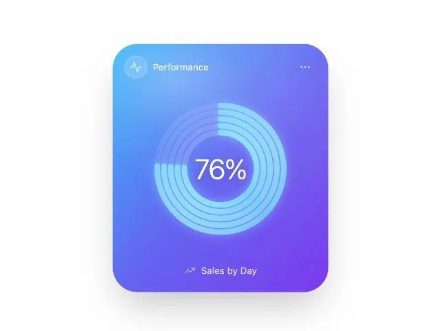 Radial Progress Card preview