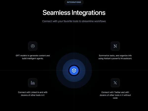 Animated Integrations Grid Section preview