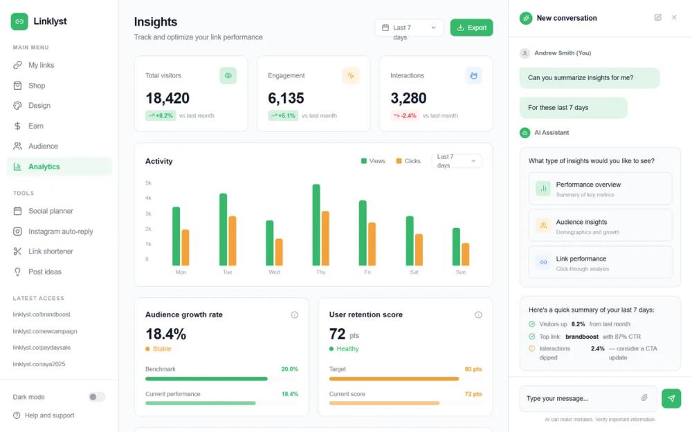Linklyst Analytics Dashboard