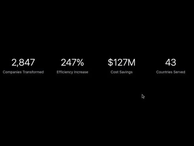 Animated Stats Counter Grid preview