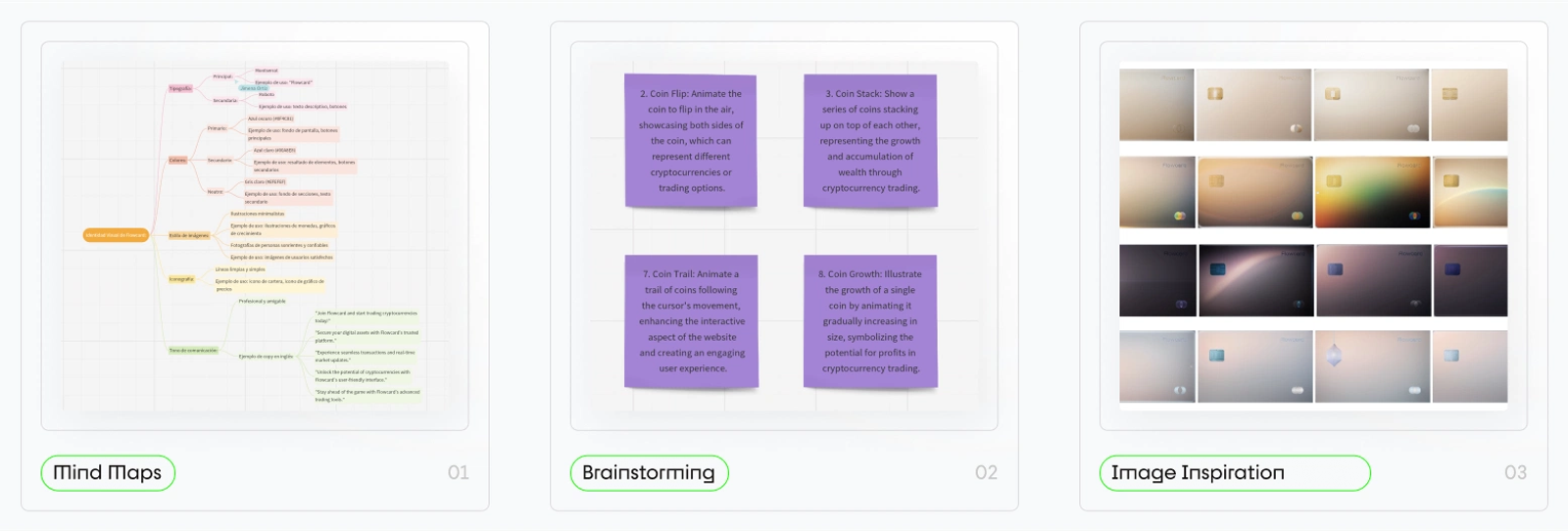 Implementation of Strategy - Mind map, brainstorming and image inspiration