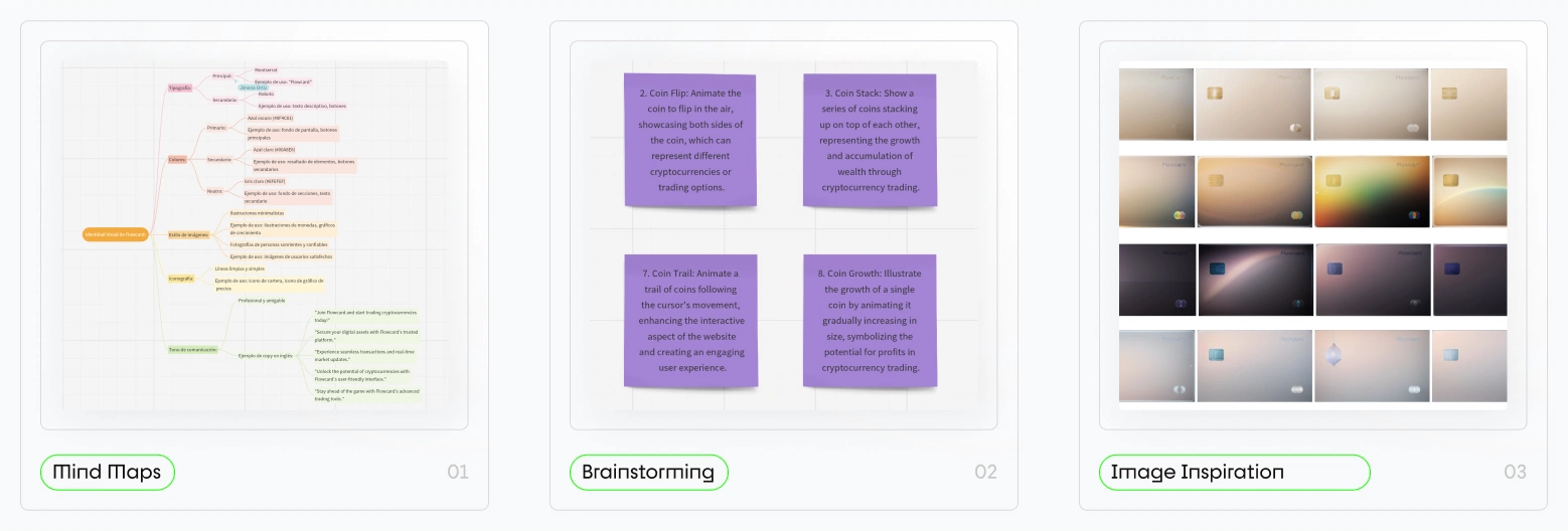 Implementation of Strategy - Mind map, brainstorming and image inspiration