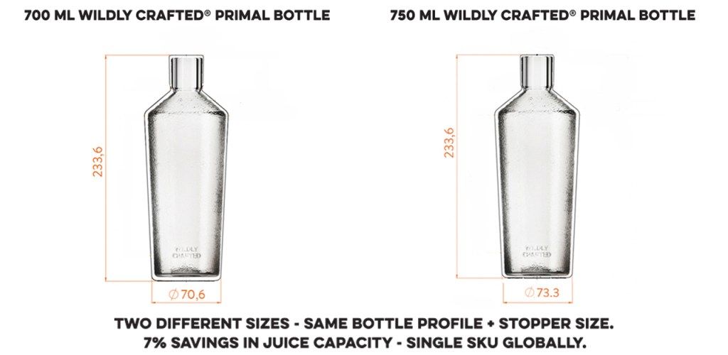 New Standardized Global Bottle Size: 700ml Now Permitted In New Standardized Global Bottle Size: 700ml Now Permitted In