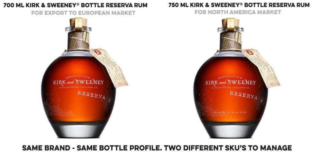 New Standardized Global Bottle Size: 700ml Now Permitted In New Standardized Global Bottle Size: 700ml Now Permitted In
