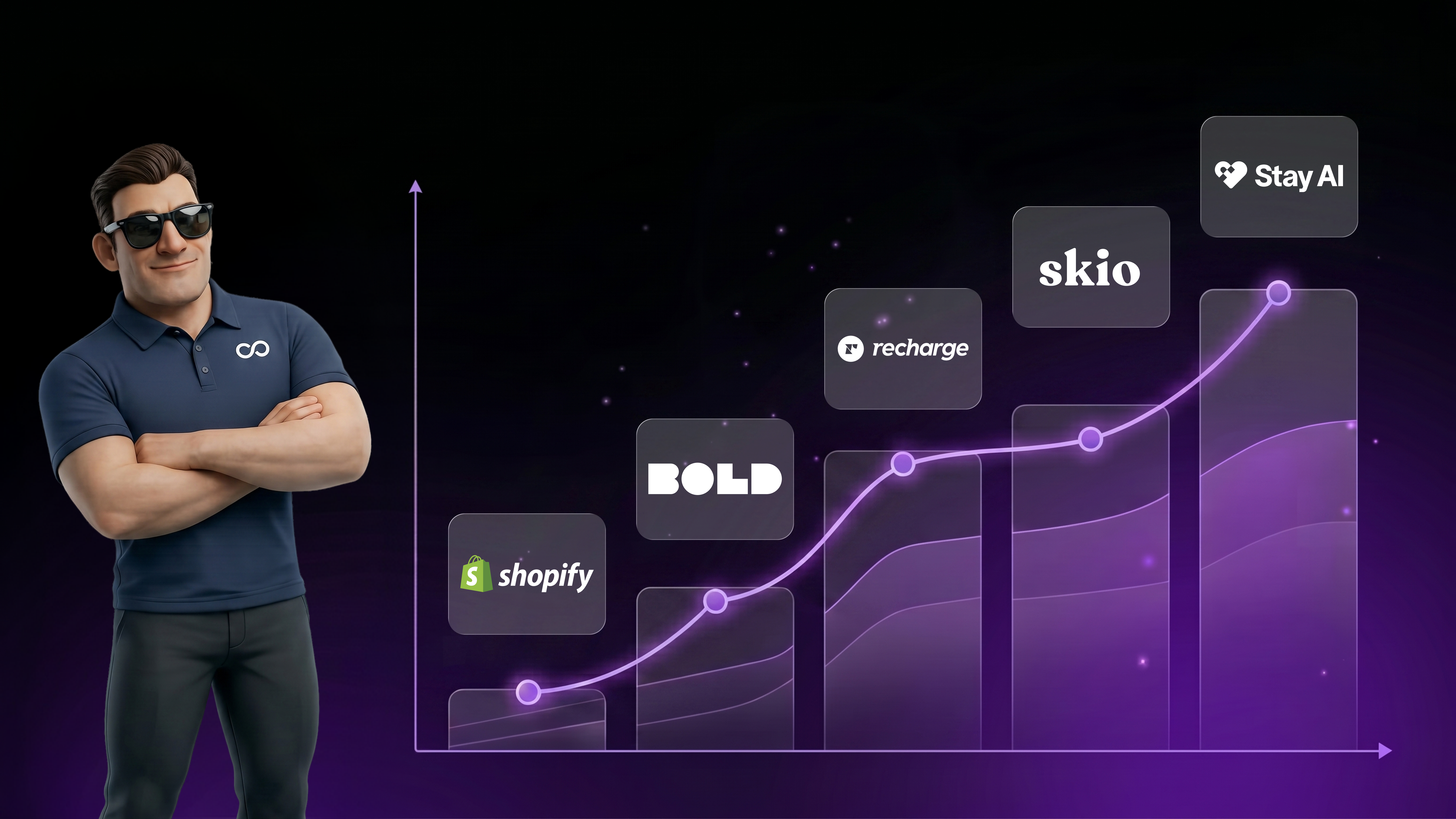 Subscription Apps on Shopify: Recharge, Bold, Skio, Stay AI, or Native?