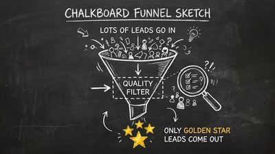 Funnel filtering leads from low quality to high quality