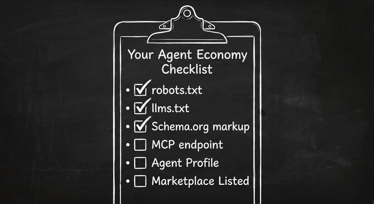 Checklist clipboard showing agent economy readiness items: robots.txt, llms.txt, Schema.org checked; MCP endpoint, Agent Profile, Marketplace Listed unchecked