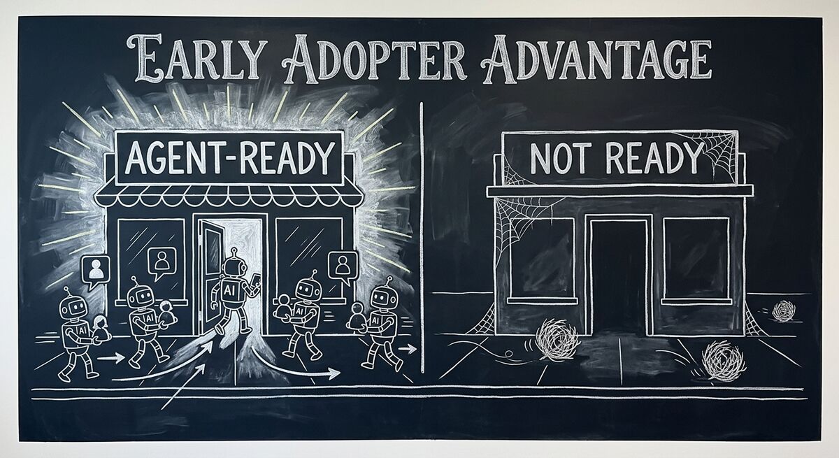 Two businesses side by side: agent-ready business glowing with AI agent customers versus not-ready business dark and empty