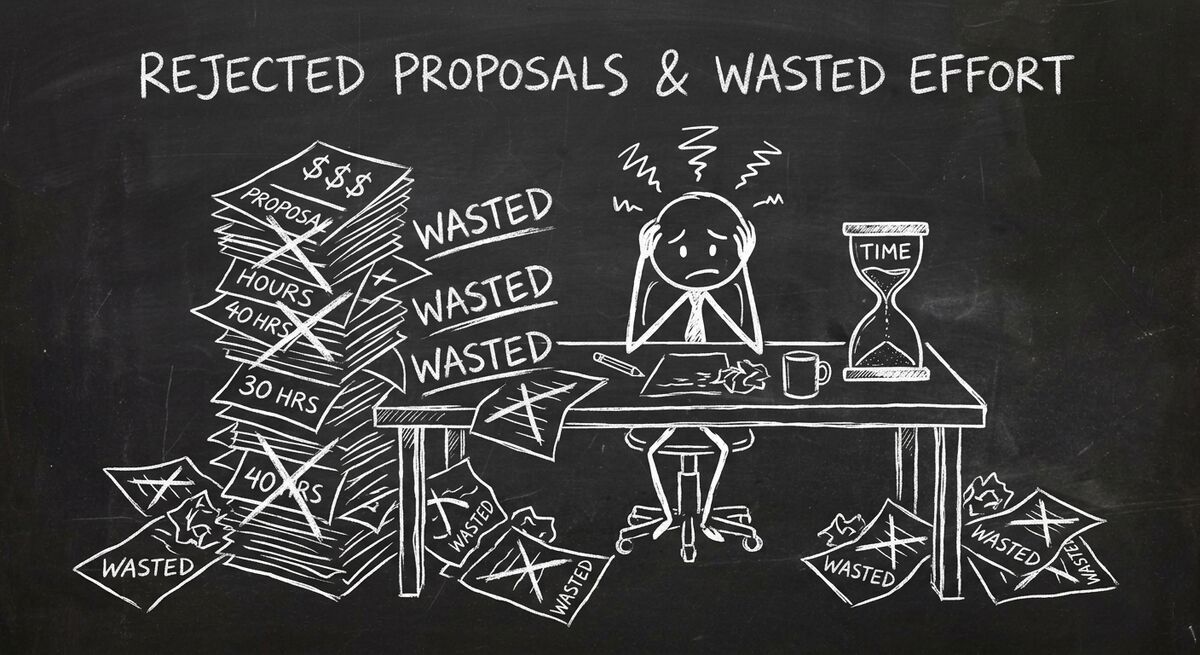 Stack of wasted proposals with crossed-out dollar signs and an hourglass running out