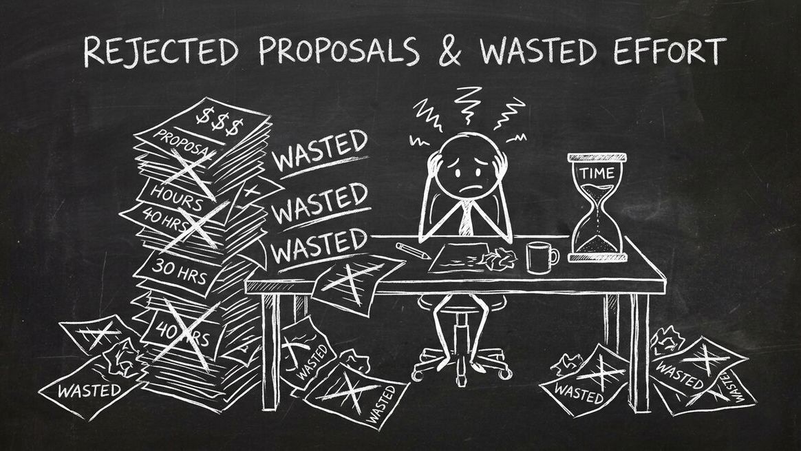 Stack of wasted proposals with crossed-out dollar signs and an hourglass running out