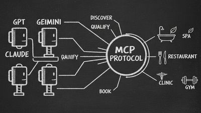 Chalkboard illustration showing AI agents connecting to businesses through MCP protocol hub with discover qualify and book data flows