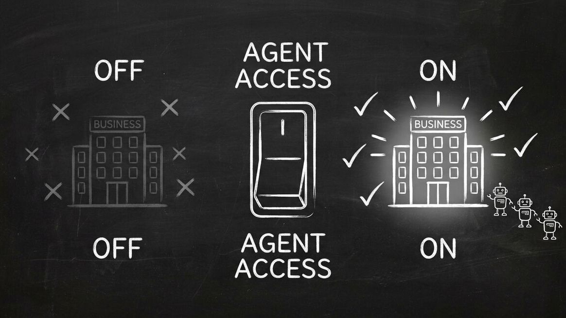 Toggle switch showing Agent Access being flipped from OFF (dim invisible business) to ON (glowing discoverable business with AI agents approaching)