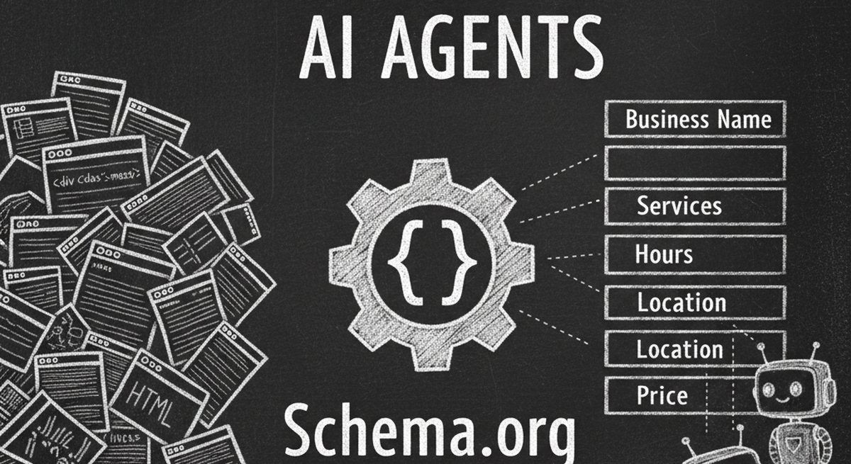 Schema.org structured data connecting AI agents to business information