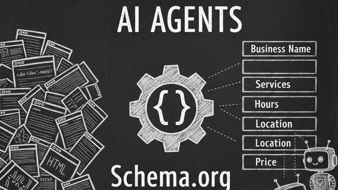 Chalkboard illustration showing Schema.org connecting AI agents to structured business information