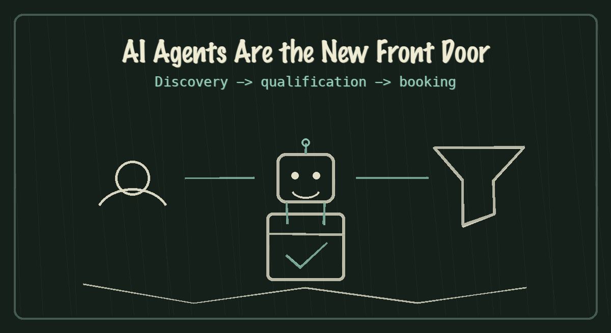 Chalkboard sketch showing AI agents as the new front door from discovery to booking