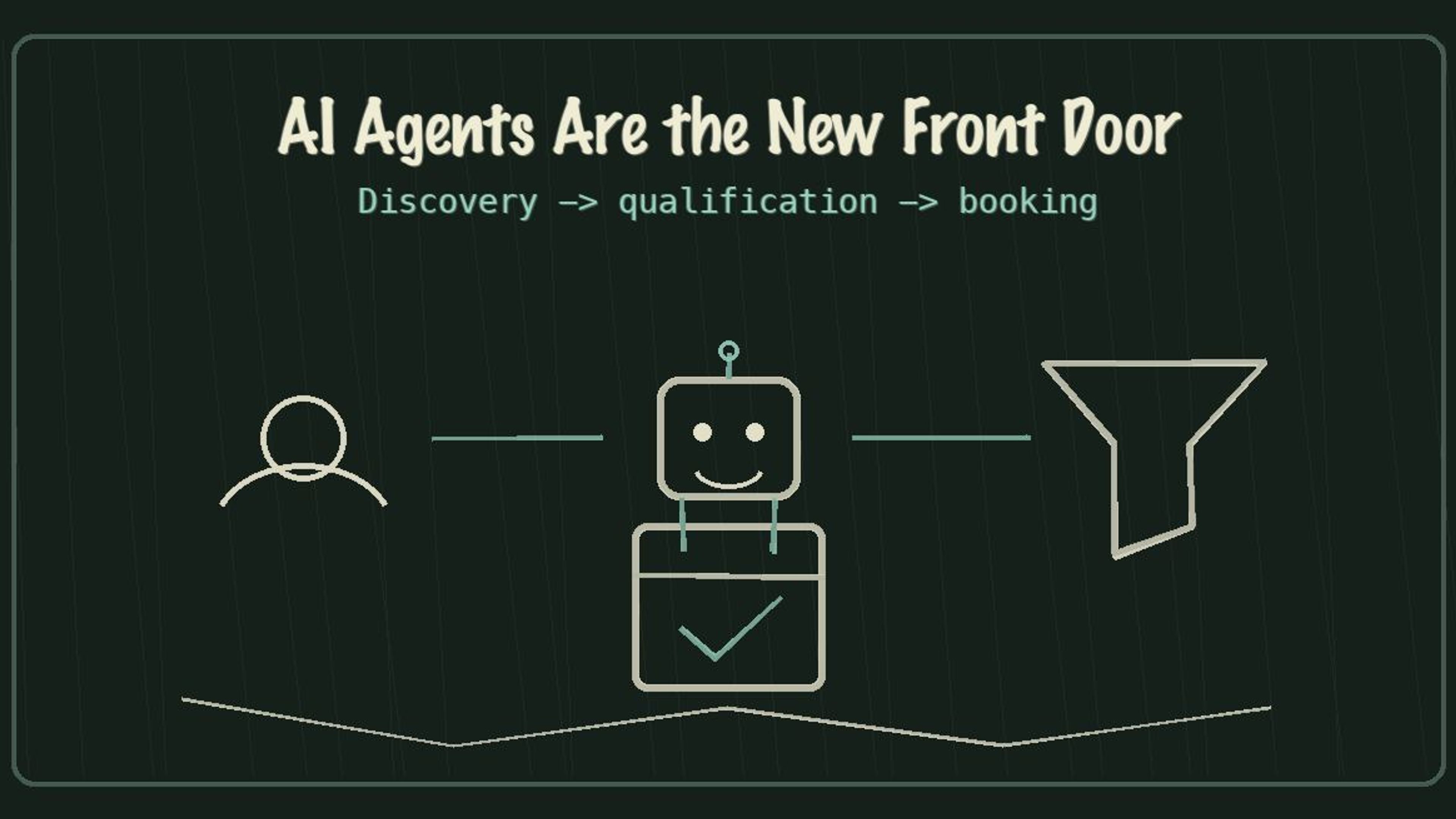 Chalkboard sketch showing AI agents as the new front door from discovery to booking