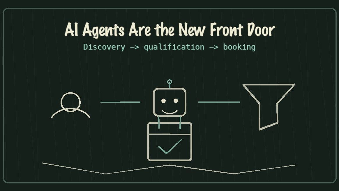 Chalkboard sketch showing AI agents as the new front door from discovery to booking