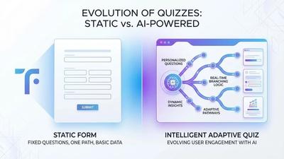 Best Typeform alternative for lead generation - AI quiz funnels 2026