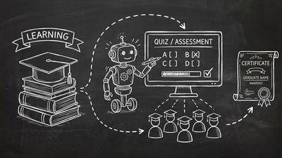 Chalkboard sketch of education AI with OpenClaw agent and Dashform assessment quiz showing graduation cap and learning paths